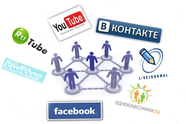 продвижение групп в социальных сетях